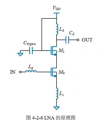 特征阻抗和负载区别 负载阻抗大于特征阻抗 