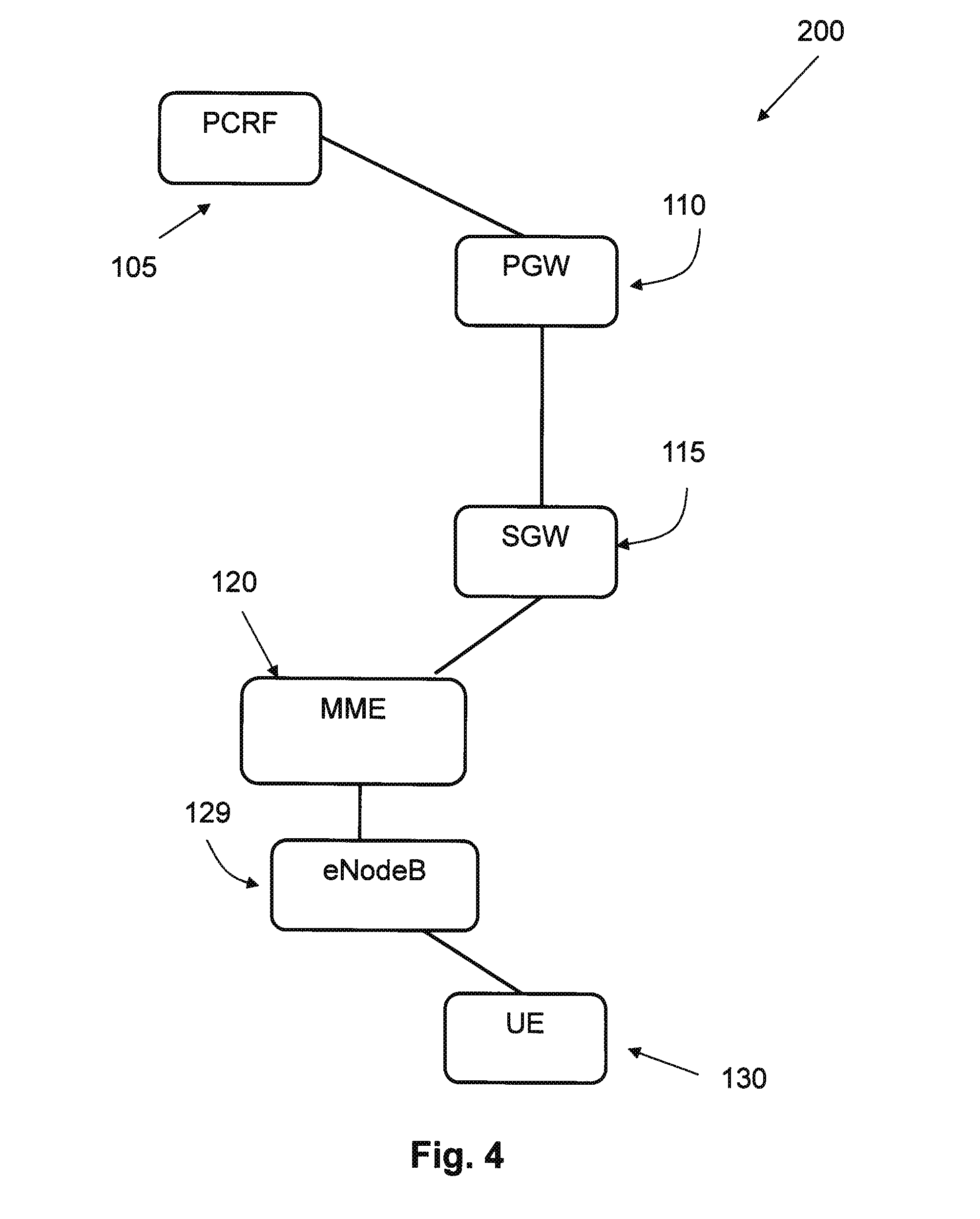 mme和sgsn区别 mmns和mmks区别 mme和sgsn区别 mmns和mmks区别