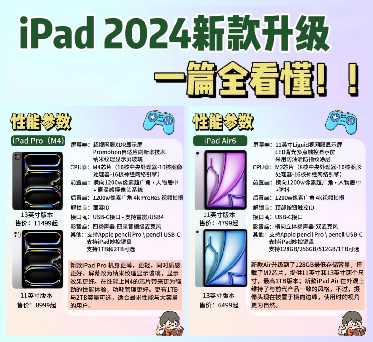 爱派与电脑区别 爱派与电脑区别大吗 