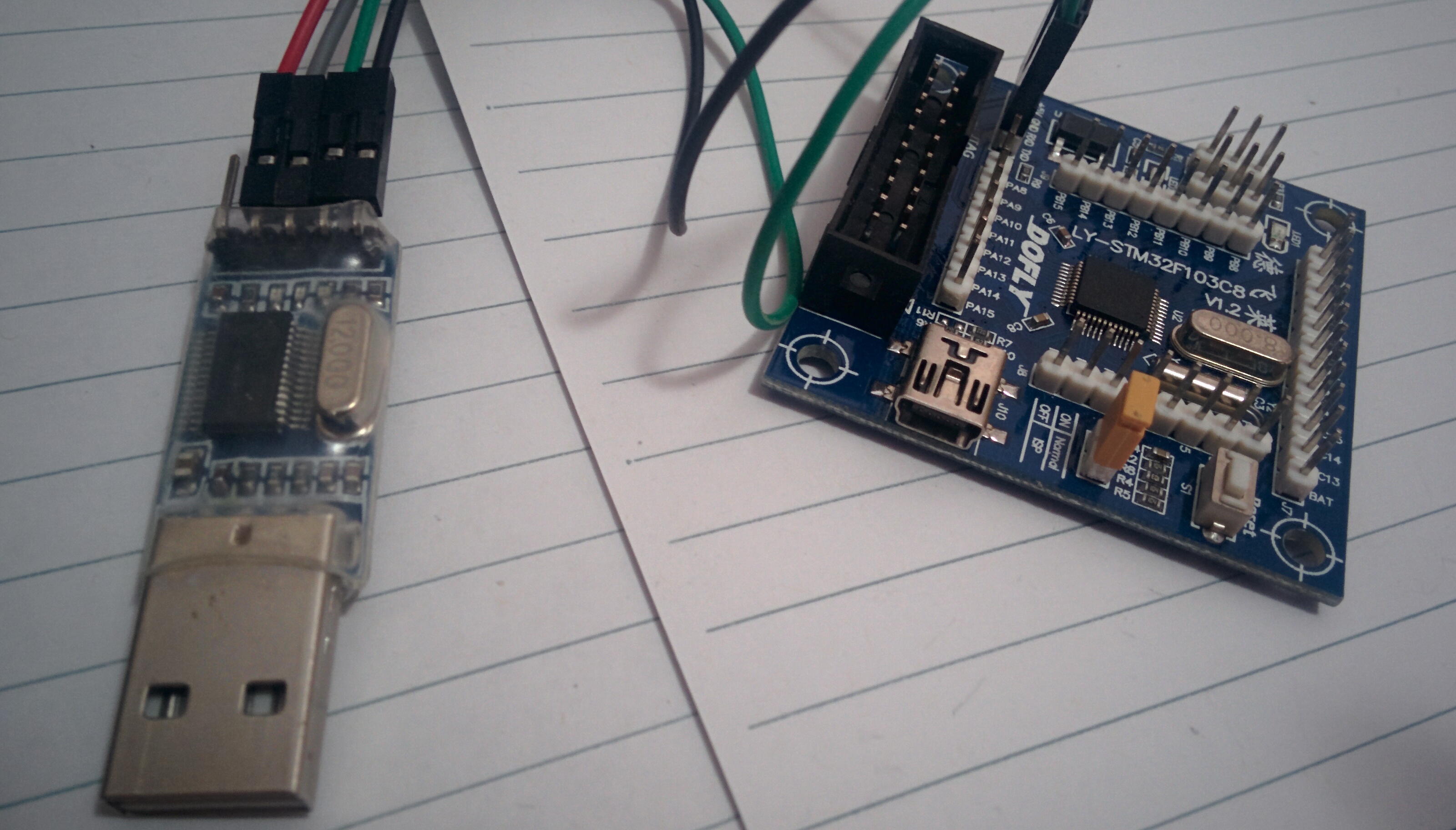 hexbin区别 bin和hex区别 hexbin区别 bin和hex区别