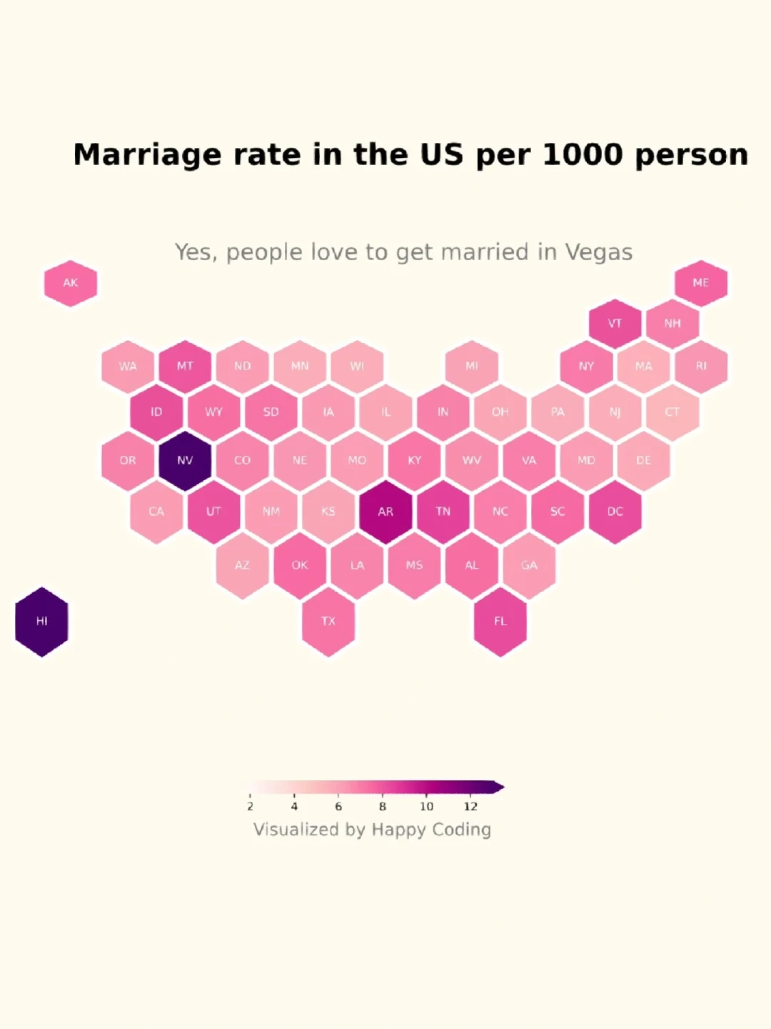 hexbin区别 bin和hex区别 hexbin区别 bin和hex区别