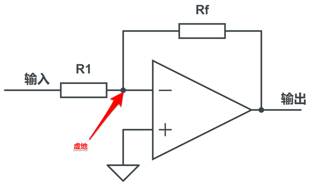 运放和比较器区别 运放和比较器区别是什么 