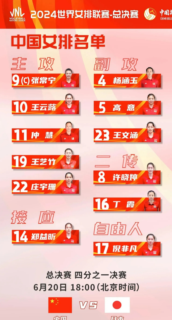 主教练公布出席下场比赛的首发阵容名单的简单介绍