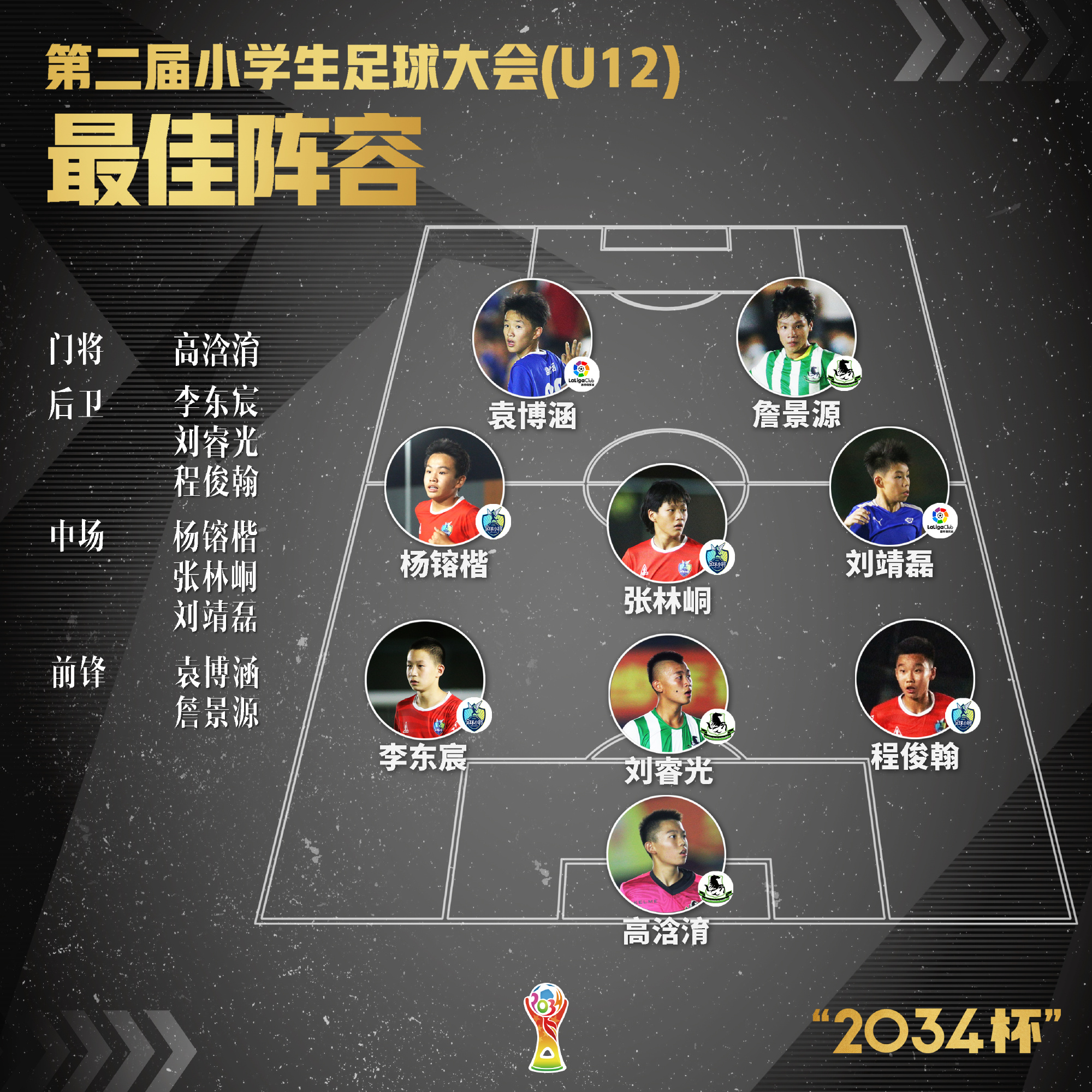 足球比赛胜负未定,球员们努力争取最佳成绩的简单介绍 足球比赛胜负未定,球员们努力争取最佳成绩的简单介绍