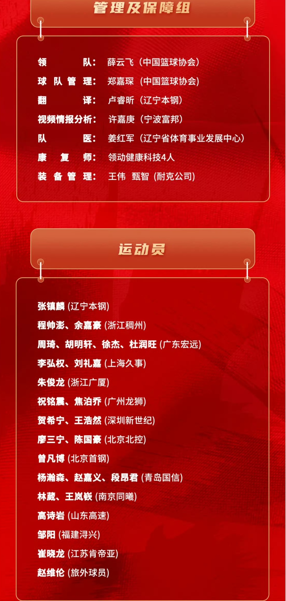 关于训练日程：球队发布集训地安排公布的信息