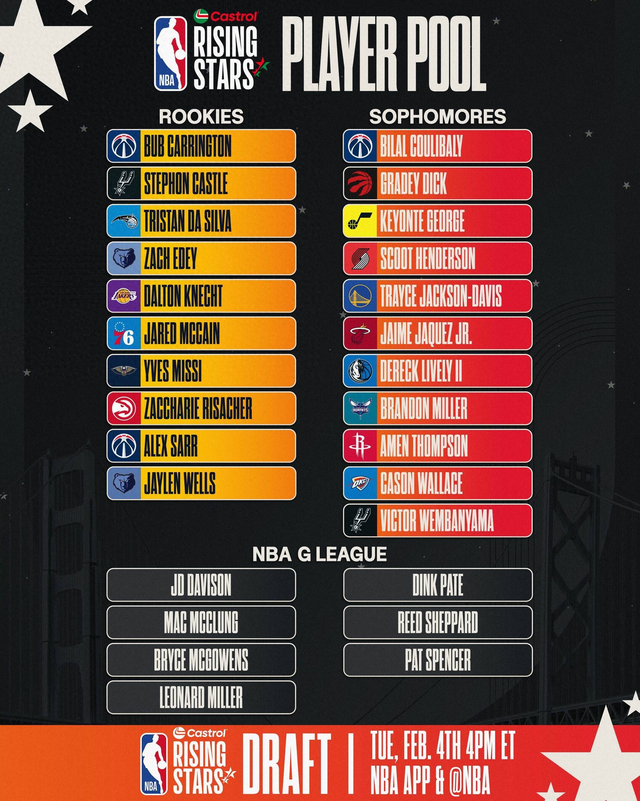 热门新秀再次引爆比赛，成为球队亮点的简单介绍