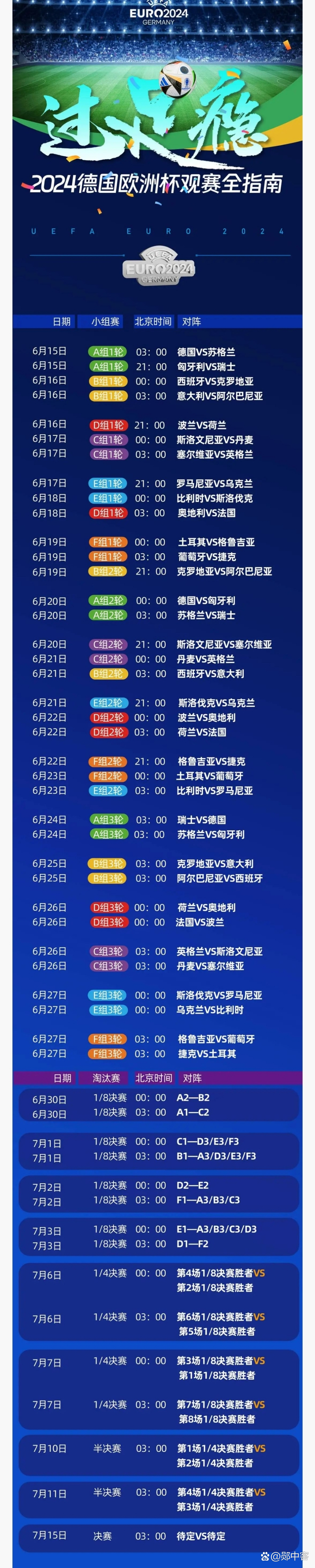 包含欧洲杯资格赛比赛日程公布,球迷踊跃讨论的词条 包含欧洲杯资格赛比赛日程公布,球迷踊跃讨论的词条