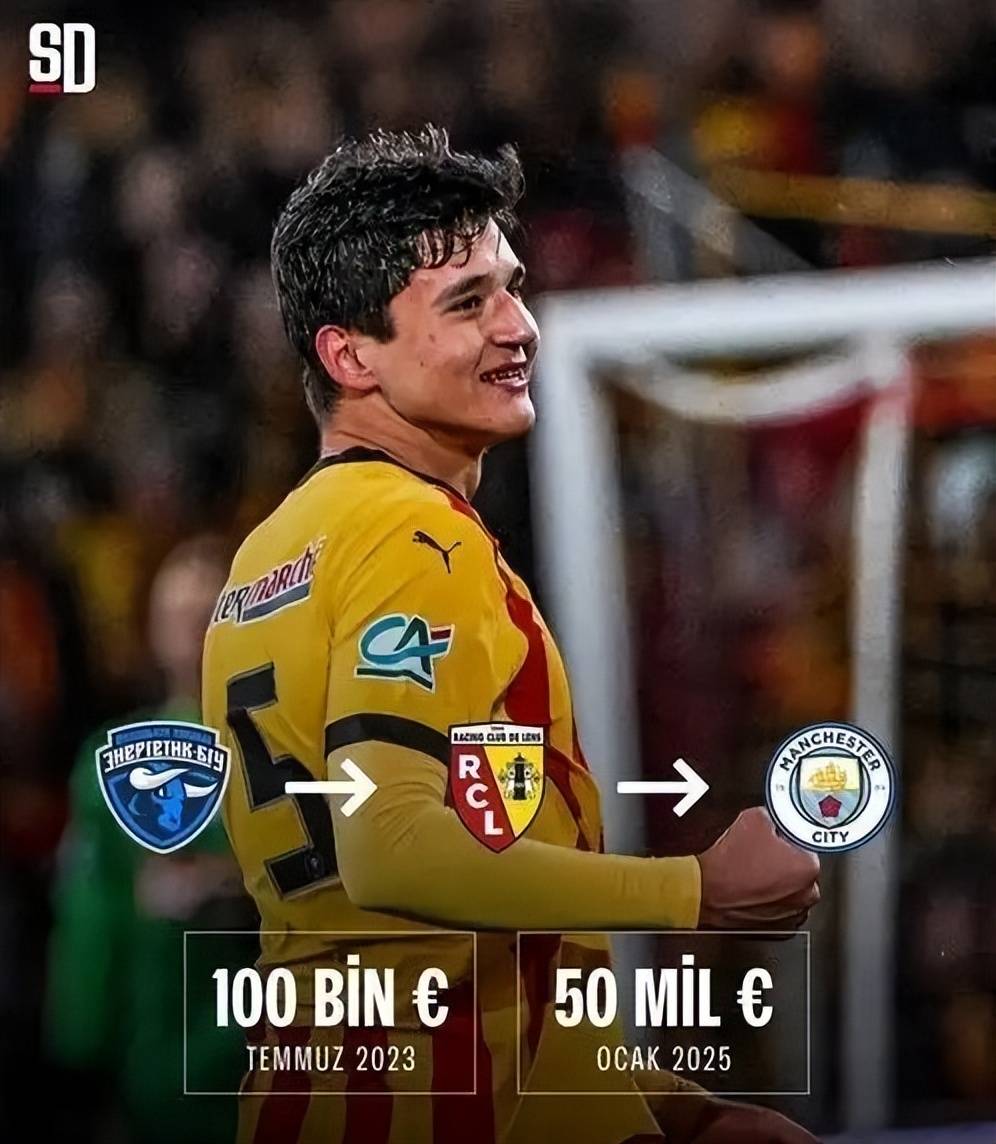 乌兹别克球队携手晋级,亚冠热度持续升温-乌兹别克球队晋级引关注的简单介绍 乌兹别克球队携手晋级,亚冠热度持续升温-乌兹别克球队晋级引关注的简单介绍