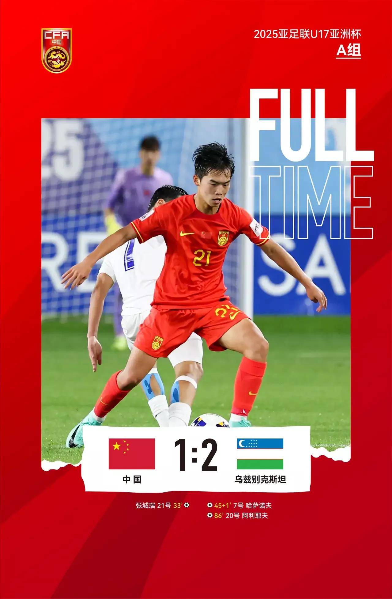 乌兹别克球队携手晋级,亚冠热度持续升温-乌兹别克球队晋级引关注的简单介绍 乌兹别克球队携手晋级,亚冠热度持续升温-乌兹别克球队晋级引关注的简单介绍