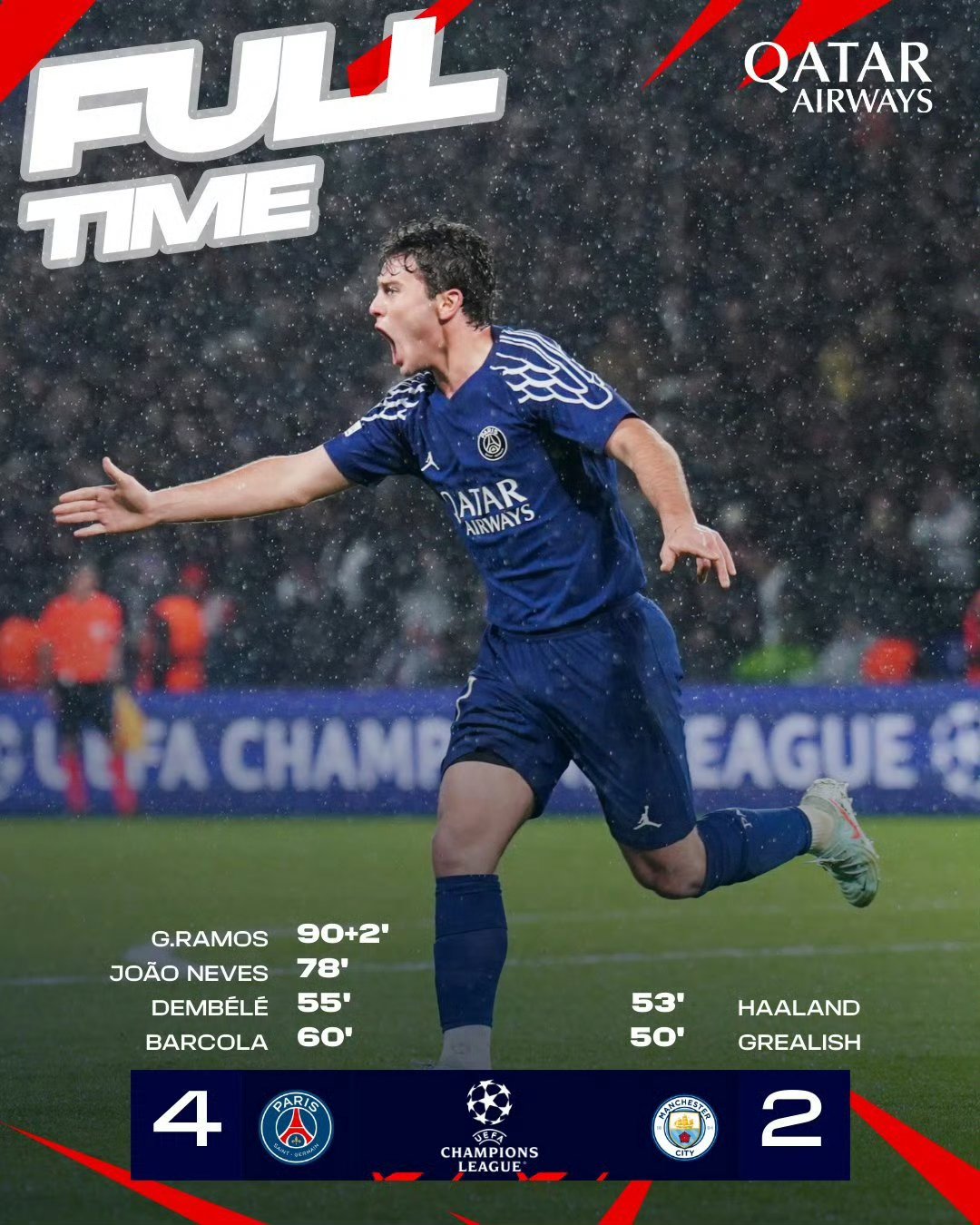 巴黎圣日耳曼险胜对手，稳坐榜首宝座不动摇的简单介绍