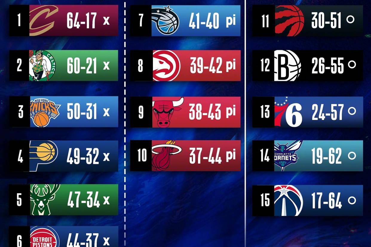 NBA赛程调整:湖人对阵快船改日进行 NBA赛程调整:湖人对阵快船改日进行