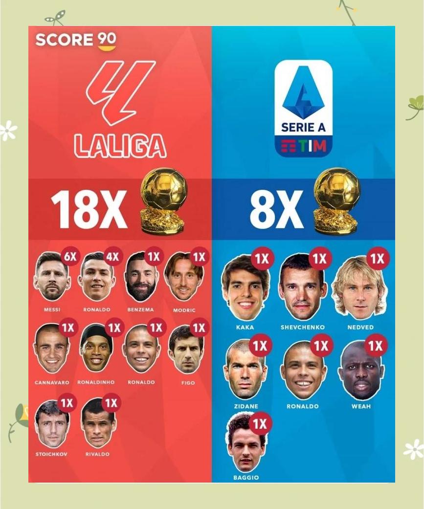 关于欧洲篮球巨星组队友谊赛球员技艺大放异彩的信息 关于欧洲篮球巨星组队友谊赛球员技艺大放异彩的信息