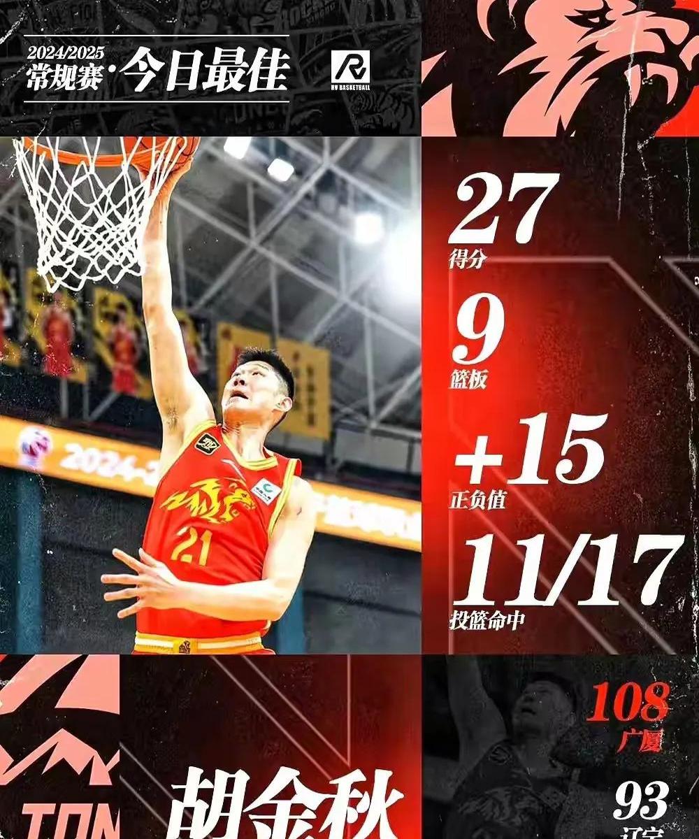 包含辽宁男篮连败受挫,重振雄风追赶领先的词条 包含辽宁男篮连败受挫,重振雄风追赶领先的词条