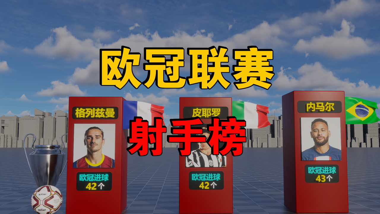 欧洲冠军联赛半决赛解析，球员表现出色的简单介绍